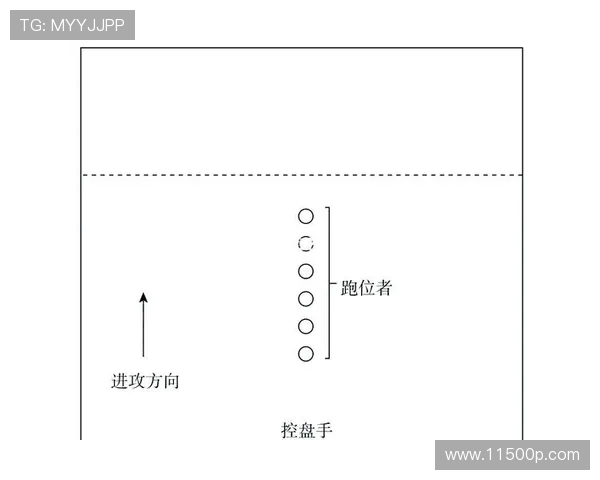 从零基础到飞盘高手:全面掌握飞盘技巧与战术的实用指南