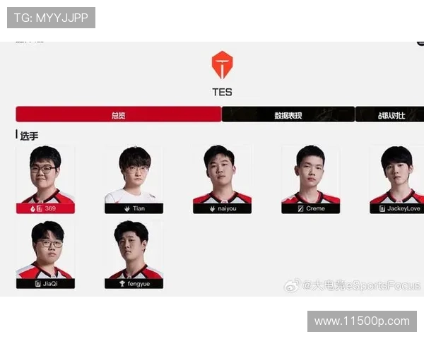 全球挑战赛特别报道:TES战队的崛起与荣耀之路揭秘
